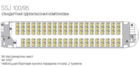 ssj-100-seats.gif