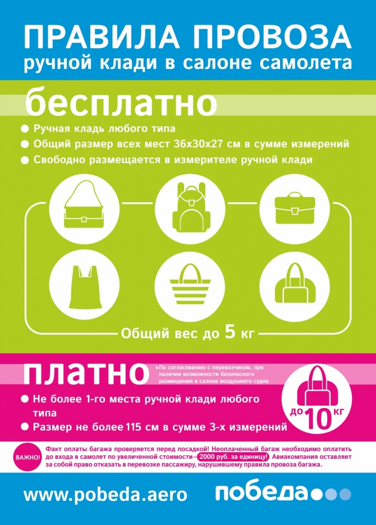 Размер ручной клади победа в 2024 году. Ручная кладь победа. Ручная кладь в самолет победа. Габариты багажа победа. Паюоеда ручная кладь.