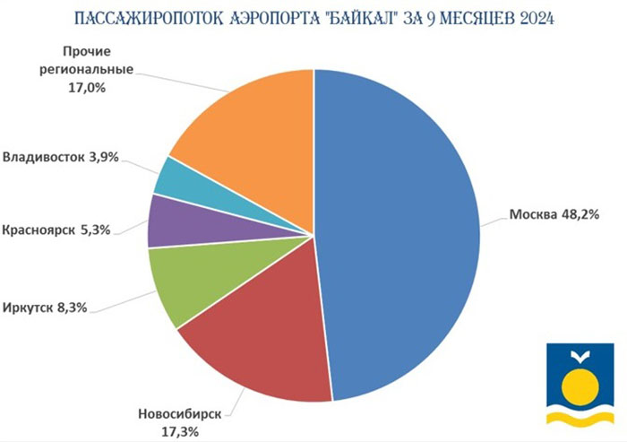 Презентация Microsoft PowerPoint.jpg